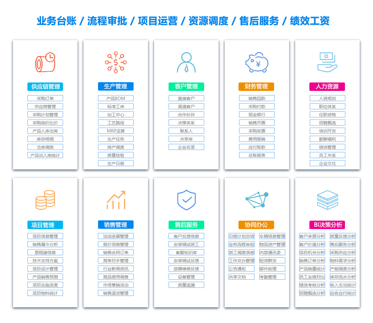 德阳客户资料管理系统 德阳客户资料管理系统